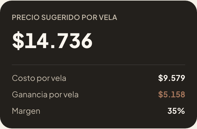 La Báscula de Ganancias mostrando el precio sugerido, el costo y el margen real de una vela